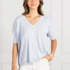 Felicity Knit Jumper Sky Blue