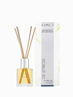 iKOU Aromacology Diffuser De-Stress